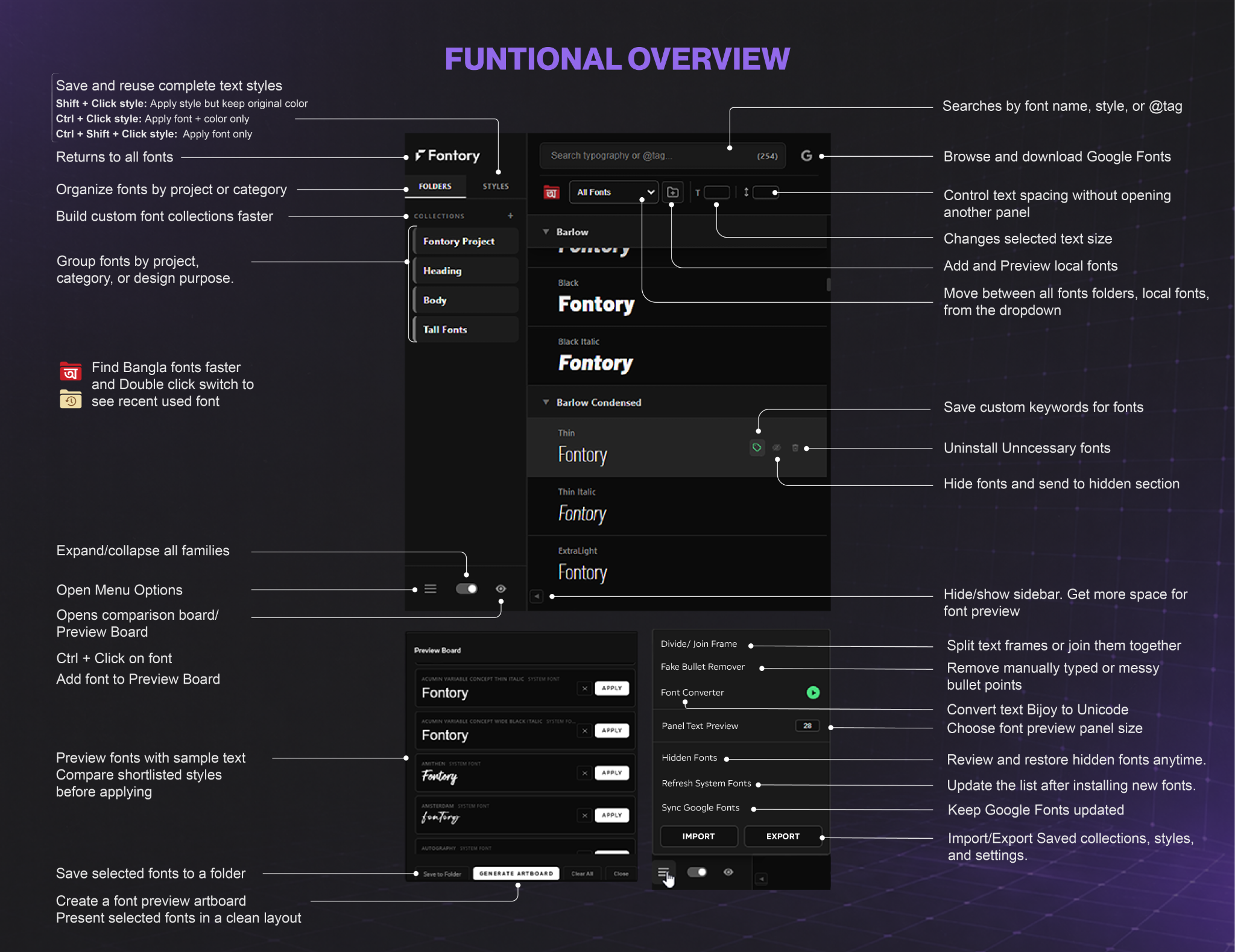 Functional Overview