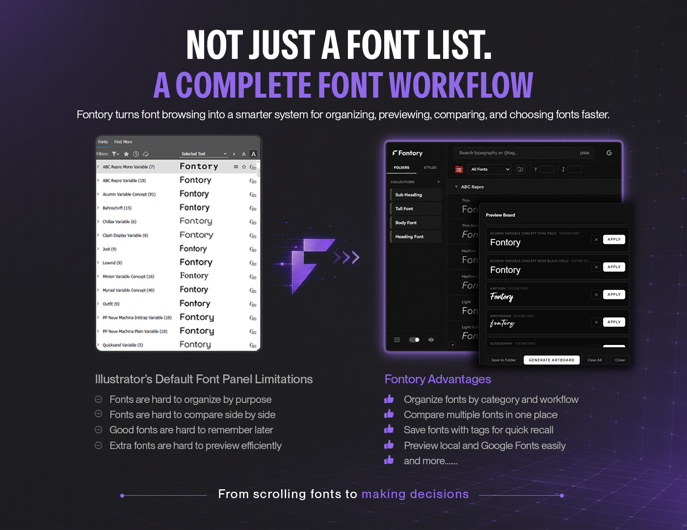 Fontory Workflow